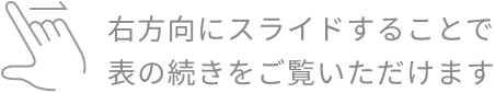右方向にスライドすることで表の続きをご覧いただけます