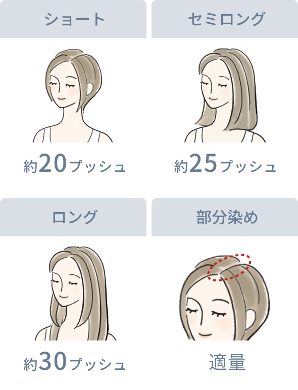 ショート 約20プッシュ セミロング 約25プッシュ ロング 約30プッシュ 部分染め 適量