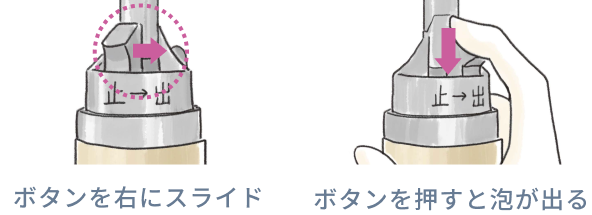 ボタンを右にスライド ボタンを押すと泡が出る